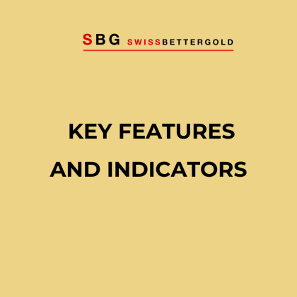 Key features and indicators